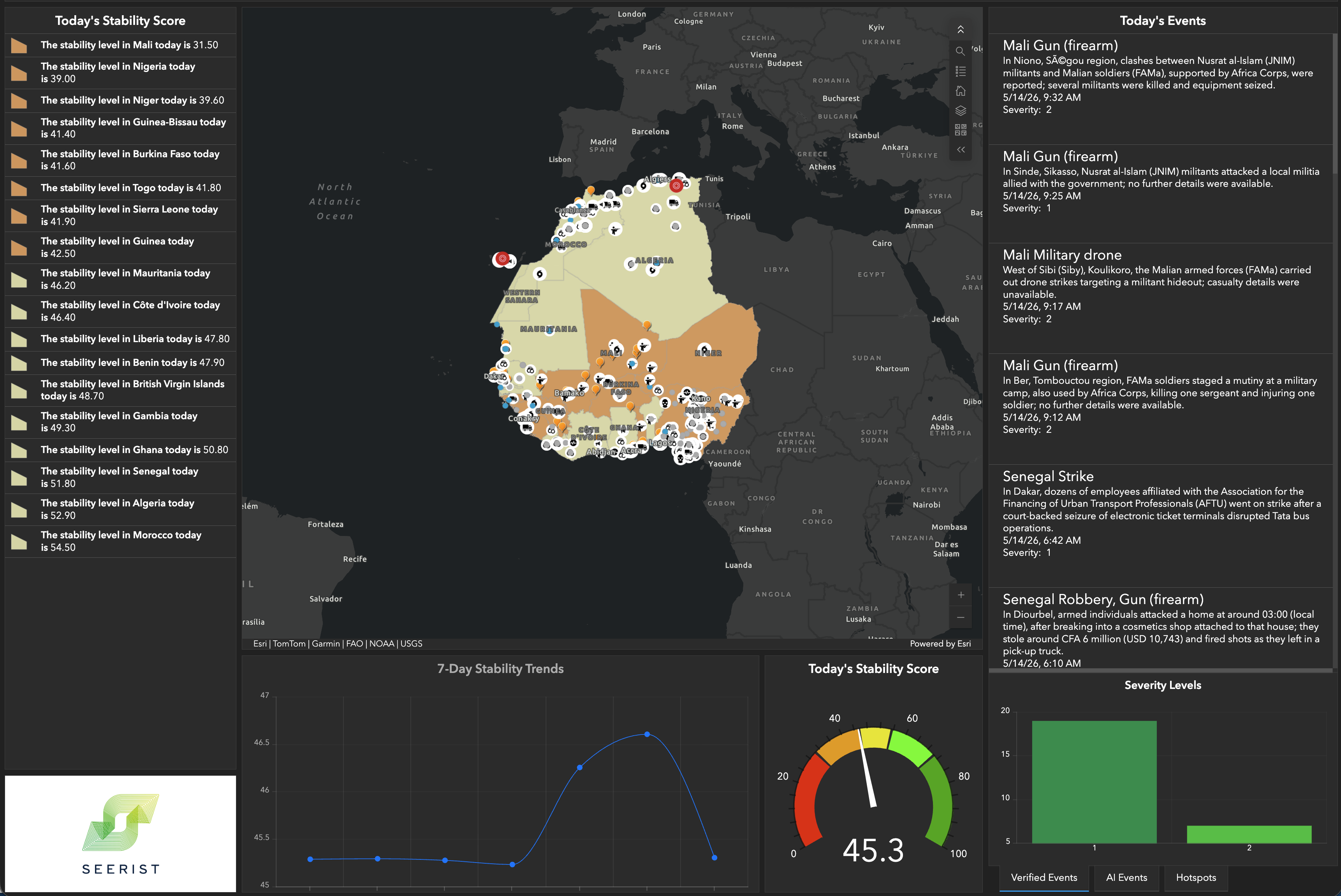 Esri